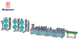 富怡全自动鸭嘴型口罩生产线