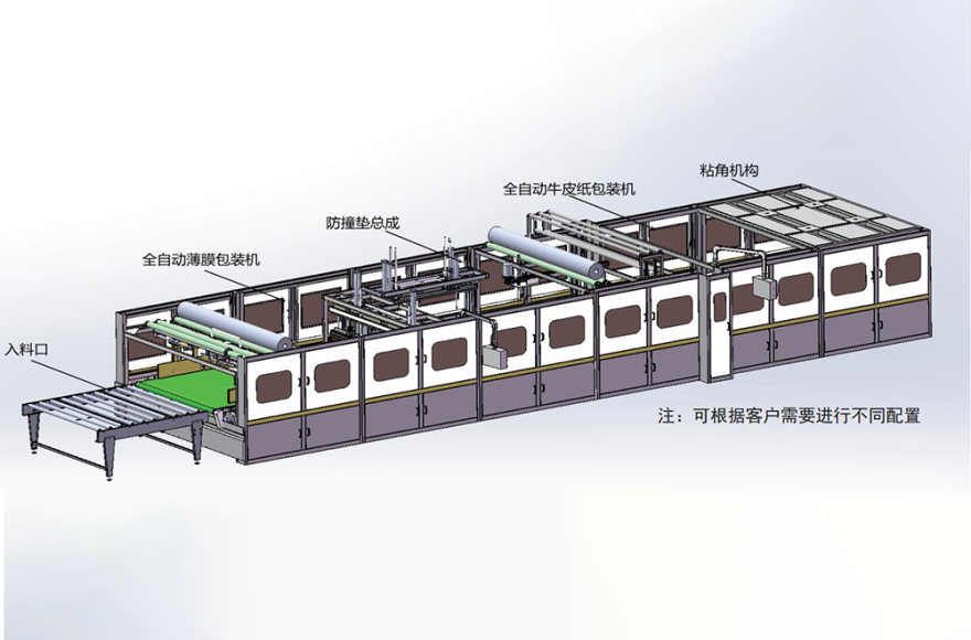 富怡全自动床垫包装线