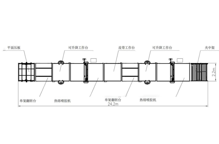 富怡全自动滚胶机