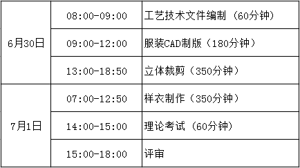 全国十佳服装制版师大赛考核内容