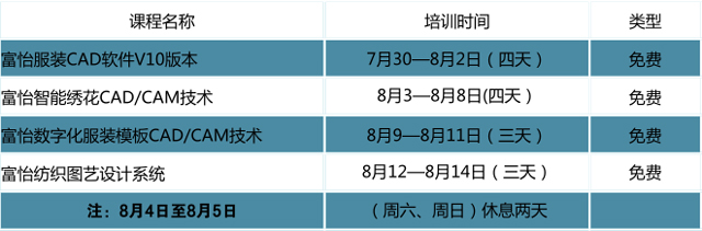 富怡服装/绣花CAD/CAM技术培训