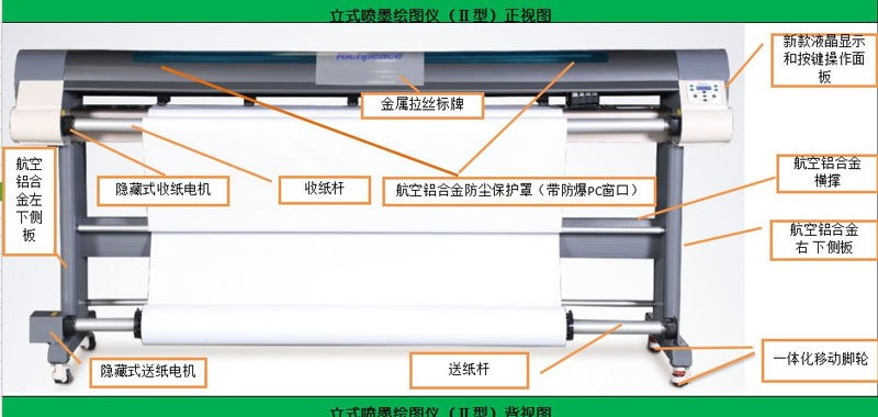 立式喷墨绘图仪正视图