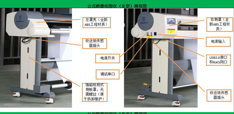 3立式喷墨绘图仪侧视图