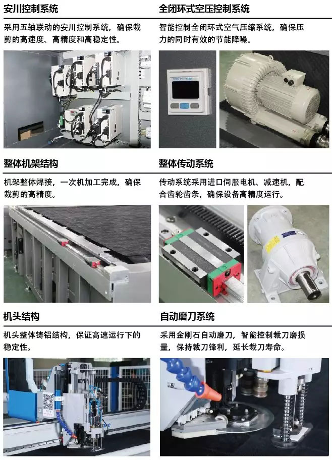 富怡全自动6公分电脑裁床机器配置.jpg