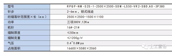 富怡双层自动上料单针框式绗缝机机器参数.jpg