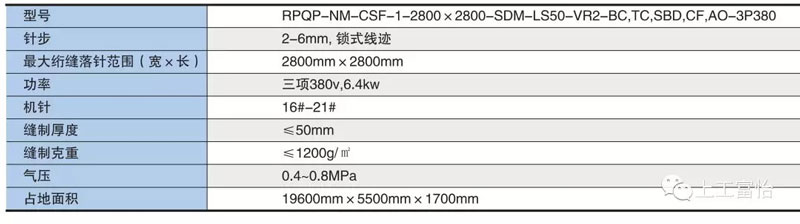 富怡翻套被全自动圈四边缝纫裁切生产线机器参数.jpg