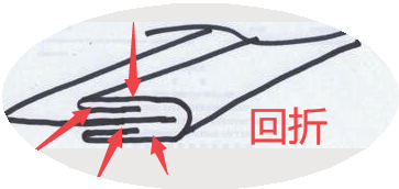 富怡平面围边机